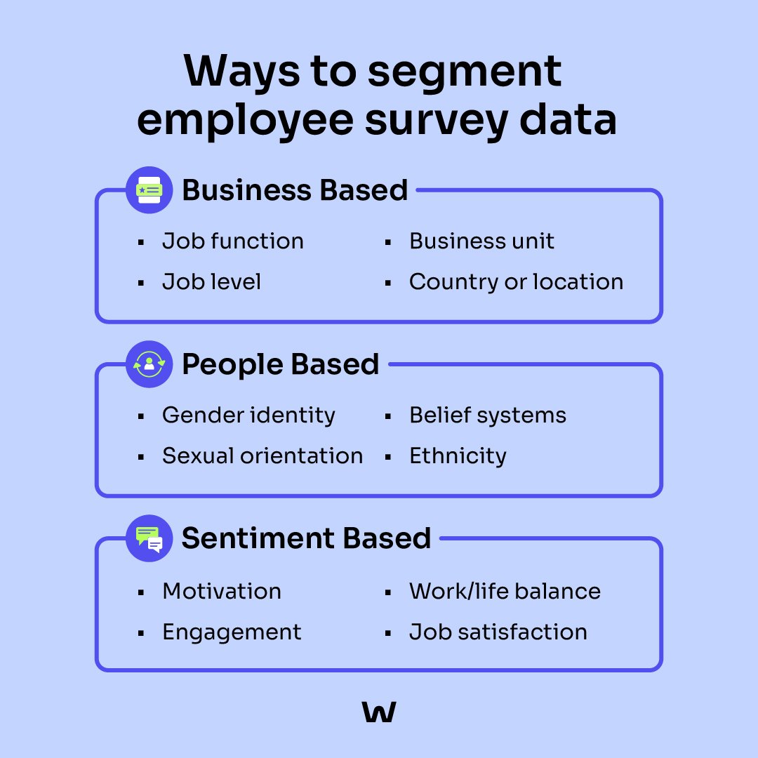 IMG-Article-Analyze Survey Results Using Data Segmentation-Social-1080x1080 (1)