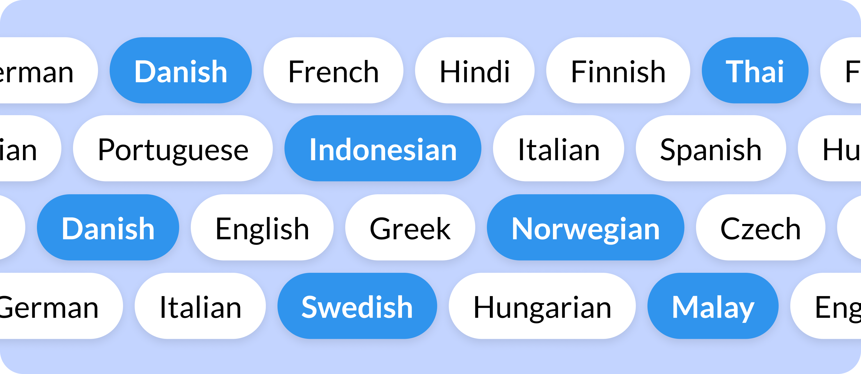 Multi-language support interface showing selectable language tags including Danish, French, Hindi, Finnish, Thai, Portuguese, Indonesian, Italian, Spanish, English, Greek, Norwegian, Czech, German, Swedish, Hungarian, and Malay — highlighting WorkTango's global multilingual platform capabilities.