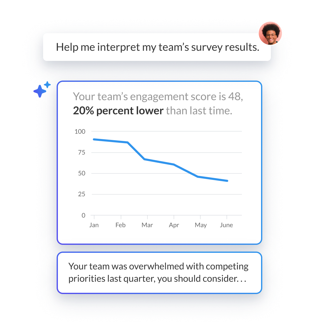 IMG-Web-Coach Landing Page-Closes the Gap