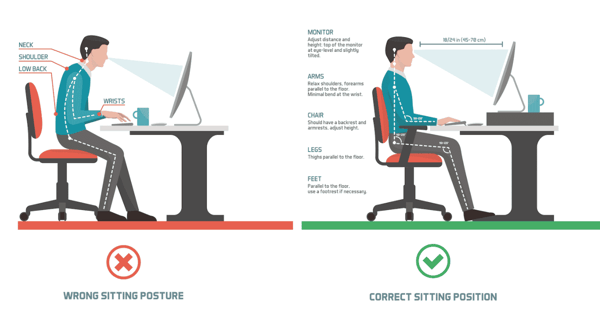Healthy Home Office- Ergonomics