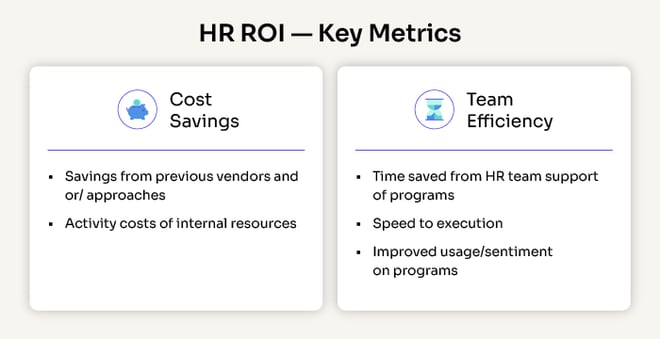 IMG-Article-3-Pillars-of-Employee-Experience-in-line-2-pillar-HR