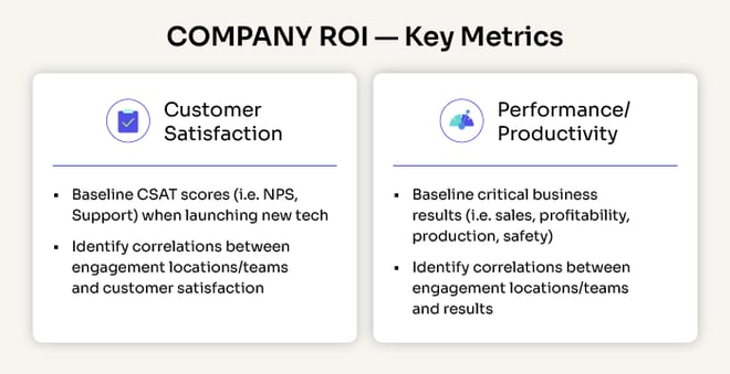 IMG-Article-3-Pillars-of-Employee-Experience-in-line-3-pillar-company