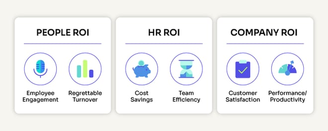 IMG-Article-3-Pillars-of-Employee-Experience-in-line-3-pillars (1)
