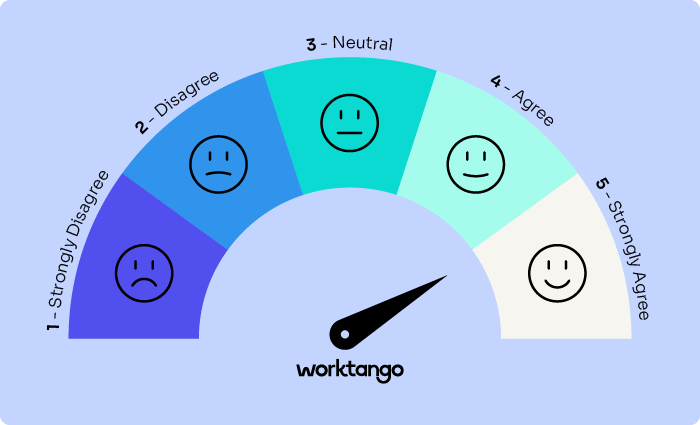 IMG-Article-Leveraging-Employee-Surveys-for-Successful-Change-Management-inline-1