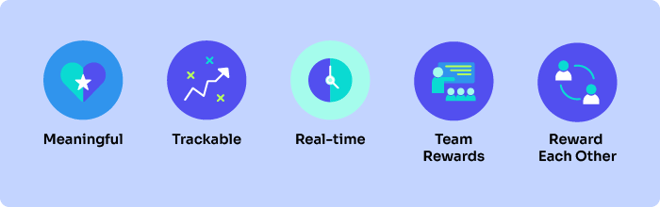 IMG-Article-Strategy-Rewards-Program-in-line-top-5-tips-1