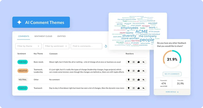 AI Comment Themes and Summaries displaying sentiment analysis, key themes, word cloud, and feedback insights for organizational improvement.