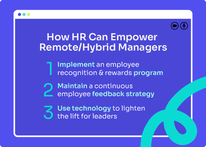 how-hr-can-empower-remote-or-hybrid-managers-1
