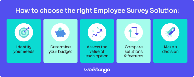 how-to-choose-the-right-employee-survey-tool-1