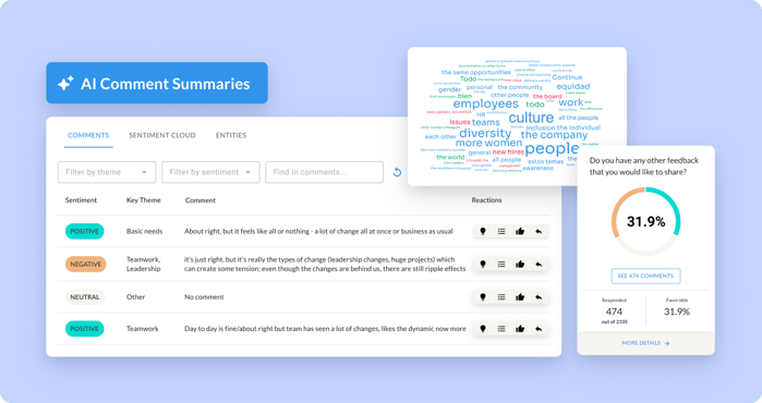 WorkTango AI Comment Summaries dashboard showing survey comments filtered by sentiment and theme, with a sentiment cloud and response metrics panelWorkTango AI Comment Summaries dashboard showing survey comments filtered by sentiment and theme, with a sentiment cloud and response metrics panel