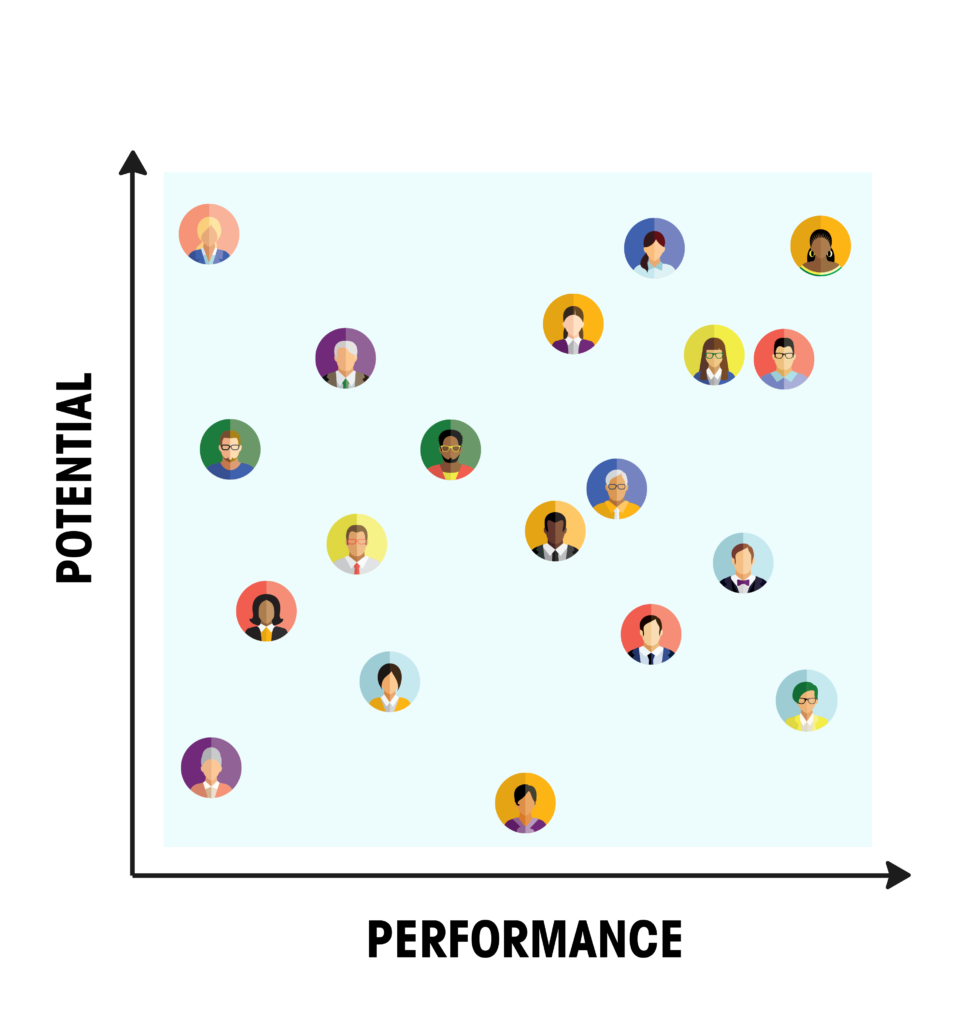 A stylized graphic representing a graph with performance on the X axis and potential on the 9 axis -- the basis of foundation for the 9-box used in employee talent review