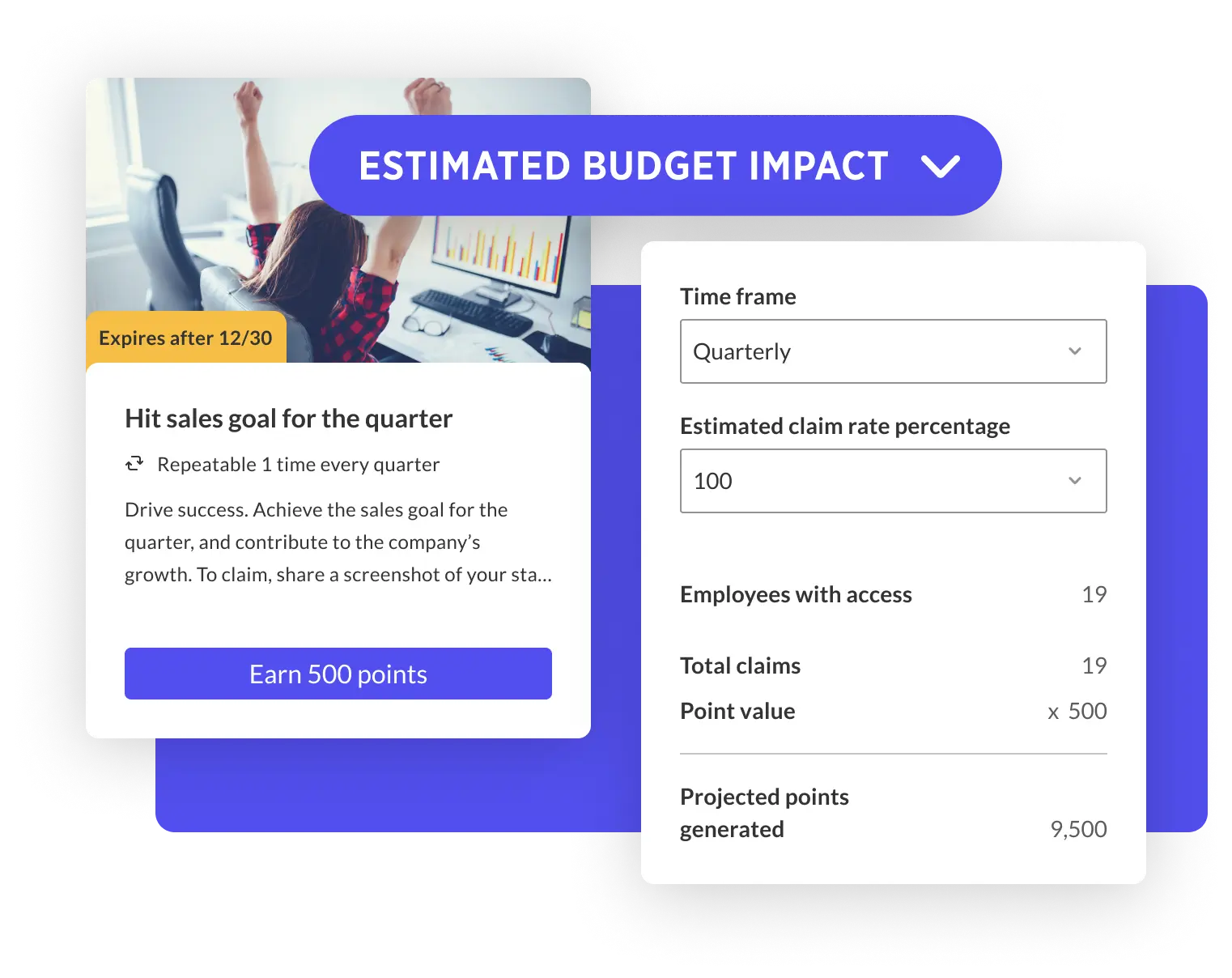 Screenshot from WorkTango platform of a tool that estimates budget impact for Employee Incentives.